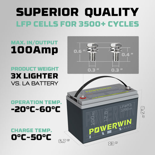Powerwin BT100 LiFePO4 Deep Cycle 1280Wh with BMS 4000+ Cycles for