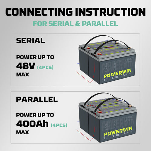 Powerwin BT100 LiFePO4 Deep Cycle 1280Wh with BMS 4000+ Cycles for